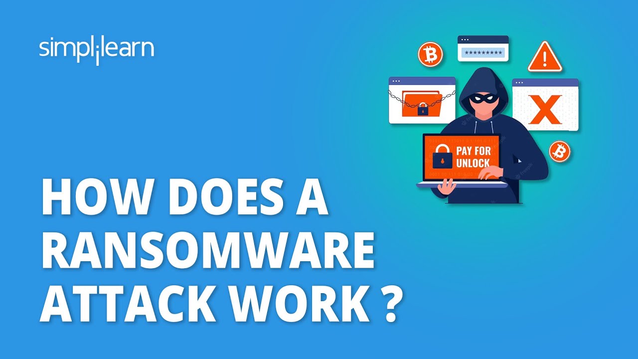 How Does A Ransomware Attack Work What Is Ransomware Ransomware