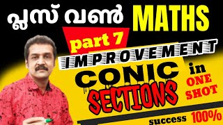 plus one improvement maths2022 | conic sections | parabolas Ellipse focus, directrix of parabolas