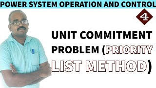 Unit Commitment Problem | Priority List Method | PSOC