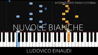 Ludovico Einaudi -  Nuvole Bianche (Intermediate Piano Tutorial)