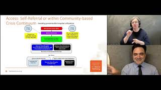 Building Hope: A Journey through Crisis Residential Services