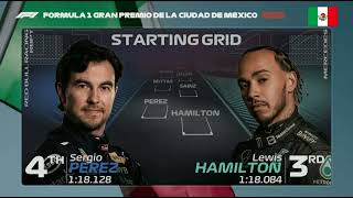 【F1】 第20戦 メキシコGP : 決勝スターティンググリッド