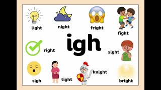 Phonics: Learn 'igh' & 'oo' digraph Sounds with Words and Examples!