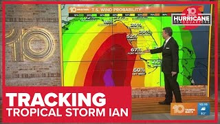 Tracking the Tropics: Tropical Storm Ian will gradually strengthen thru weekend