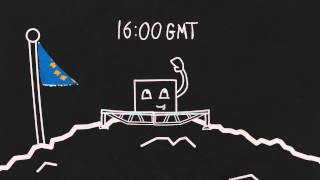 Comet Landing – The Rosetta Satellite Mission