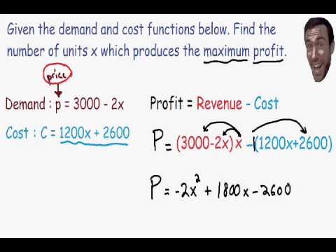 Optimization - Maximum Profit Optimization - Maximum Profit