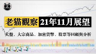 【老貓觀察】21年11月展望：美股大盤、金銀期貨、原油、比特幣回顧與分析 | 老貓與指標