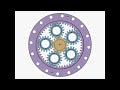 yhens planetary gear