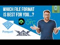 File Formats: Big Data- Parquet, Avro, ORC | The Data Channel