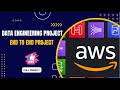 End-To-End Data Engineering Project in 40 Minutes | AWS Cloud | PySpark