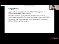 Disruptive Behavior Disorders: Diagnosis and Management