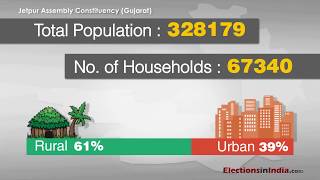 Know Your Assembly – Jetpur Assembly Constituency in Gujarat by Electionsinindia.com