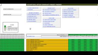 Evaluator Overview: Modeling Decision Support Module