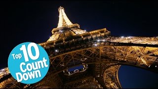 Top 10 City Nicknames
