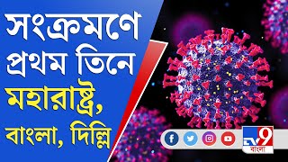 করোনার ছায়ায় ক্রমশ খারাপ হচ্ছে দেশের পরিস্থিতি | Coronavirus | Covid 19 | Bengal Corona Update