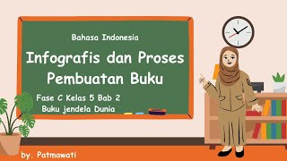 Media Ajar_Bahasa Indonesia \