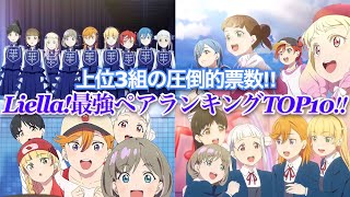 【ラブライブ!】上位3組の圧倒的票数！？視聴者様が選ぶ『Liella!最強ペアランキングTOP10!!』【ランキング】