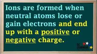 WCLN -- Bohr diagrams for Ions - Chemistry