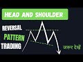 Head And Shoulder Pattern | Reversal Chart Pattern | Price Action Trading