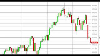 S \u0026 P 500 Technical Analysis for June 25, 2013 by FXEmpire.com