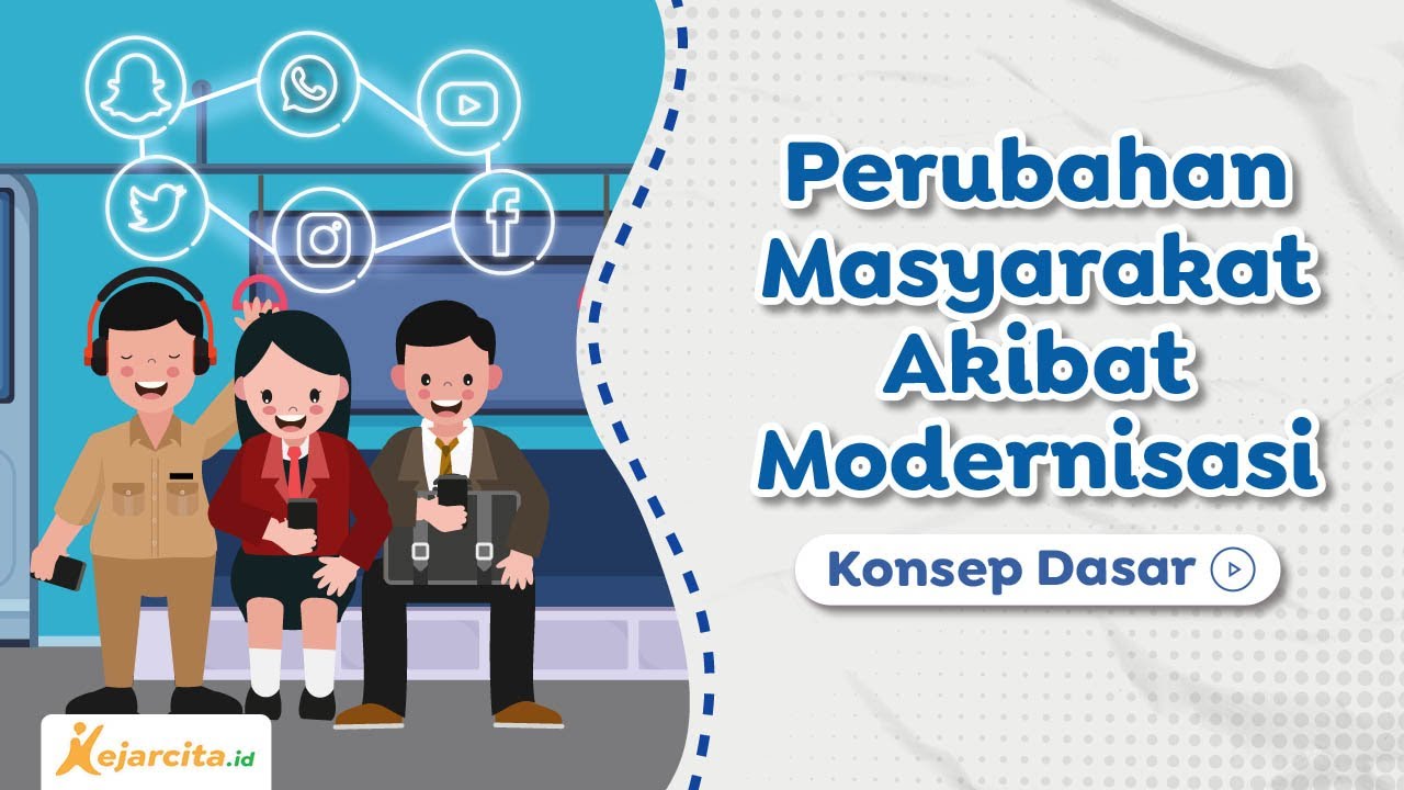 Perubahan Sosial Budaya Akibat Modernisasi | IPS SD - YouTube