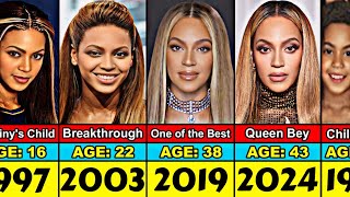 Beyoncé Transformation From 0 to 43 Year Old