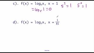 Pre-Calculus 3.2: Logarithmic Functions and Their Graphs part 1