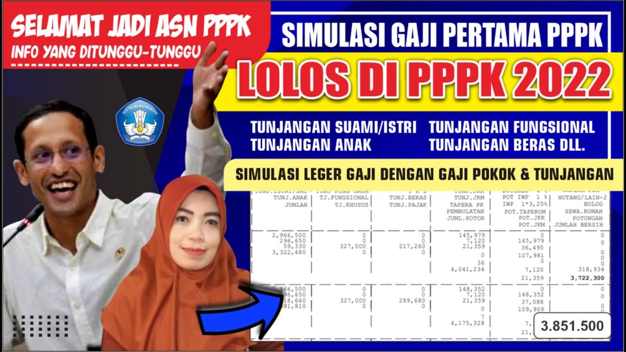 🔴SELAMAT..YA..! PPPK 2023 INI BESARAN GAJI YANG DITERIMA BESERTA ...