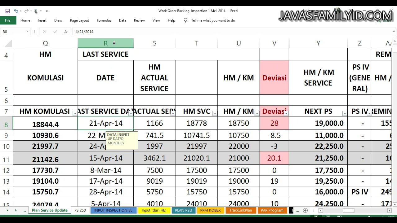 Tahapan Sederhana Membuat Jadwal Perawatan Harian Dan Bulanan Pada Alat ...