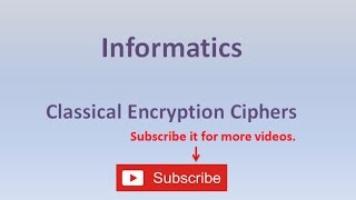 caesar cipher and keyword cipher in urdu