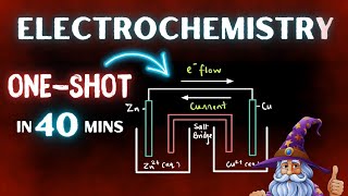 Electrochemistry ONESHOT | Most Important Topics | Board Exam 2025 | Class 12th Chemistry