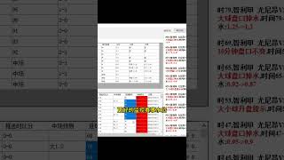 来啦，天台挤不下了，往我心里挤挤吧。最新地表最强智能足球预测监控足球比分软件，大小球预测准确率80%，十wx：CKK6161#足球分析 #足球 #足球预测