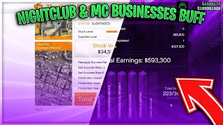More Money for Nightclub and MC Businesses GTA 5 Online! (Money Buff For These Businesses!)