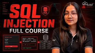 SQL Injection Full Course for Beginners to Pro (2026)