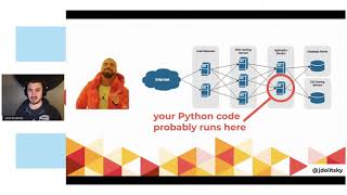 AWS Infrastructure as Code with Python - Josh Dolitsky
