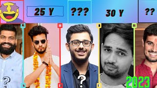 TOP Famous INDIAN Youtubers | Age Comparison | 2023 | Magical data