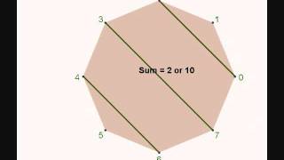 The Amazing Octagon Puzzle