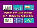 Matplotlib Adding Grid #17