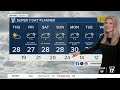 wednesday night forecast jan. 8