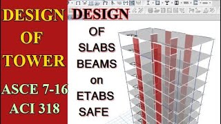 Part 10/ Design of slabs on Etabs & SAFE According to ACI 318