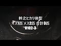 【メダカ飼育】2020年1月2日20時台終了のヤフオク出品メダカの紹介