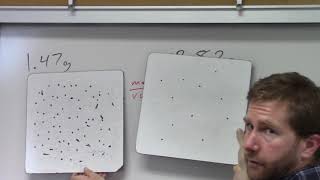 Density Lab (distance learning)