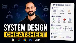 The Only System Design Cheatsheet You'll Ever Need | By Microsoft SDE