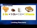 Limiting Reactants | Chemistry Matters