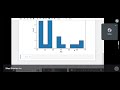 matplotlib 4 class U61 | histogram | #datascience #dataanalytics #matplotlib #histogram