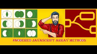 Learn Array Functions, Methods, and NodeRed in 3 Easy Steps