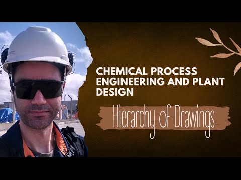 Chemical Process Engineering And Plant Design Hierarchy Of Drawings