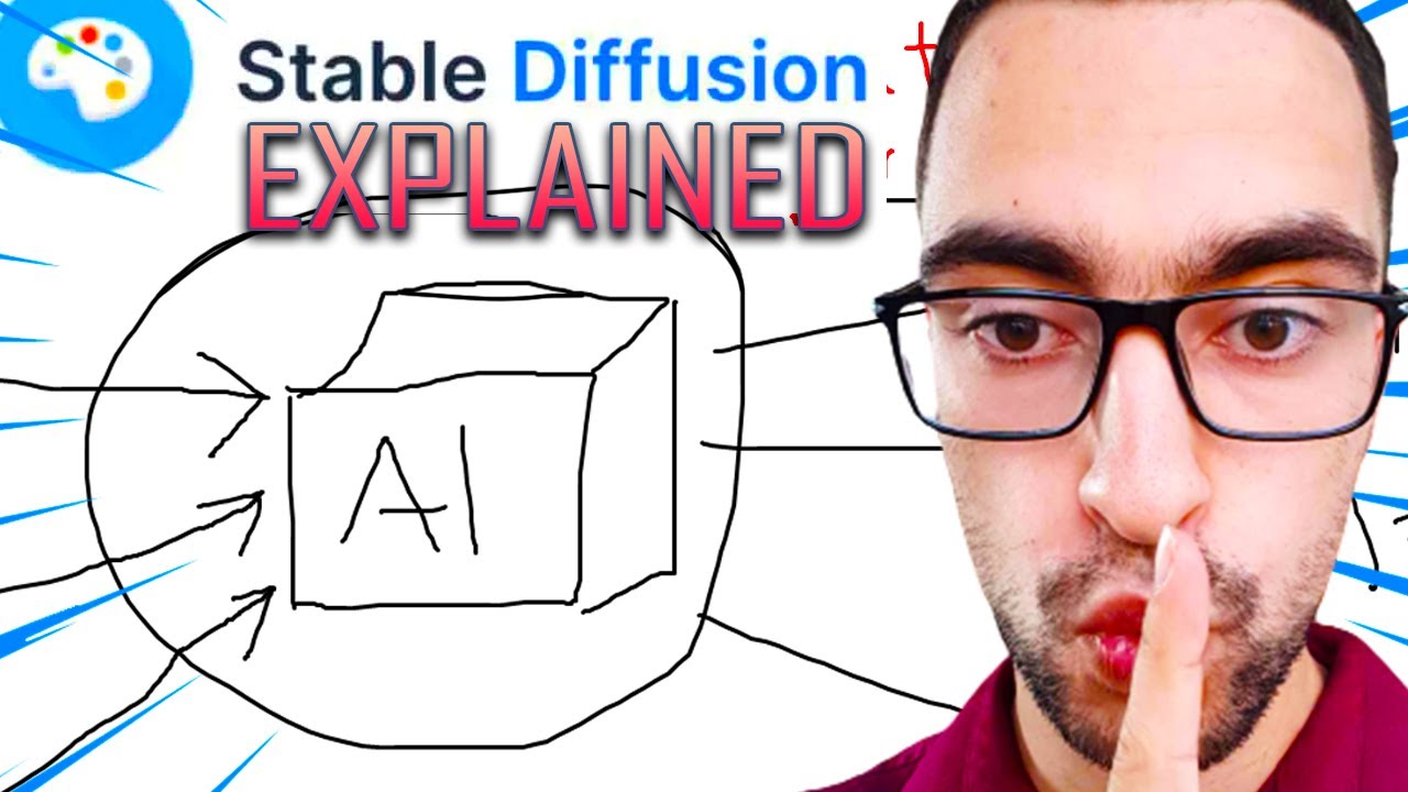 How Text To Image Works Intuitive Explanation Stable Diffusion