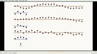 Implement 1D convolution, part 1: Convolution in Python from scratch