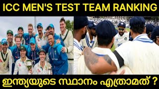 ICC യുടെ പുരുഷ ടെസ്റ് റാങ്കിംഗിൽ ഒന്നാമതാര് ഇന്ത്യയുടെ സ്ഥാനം എത്ര ?